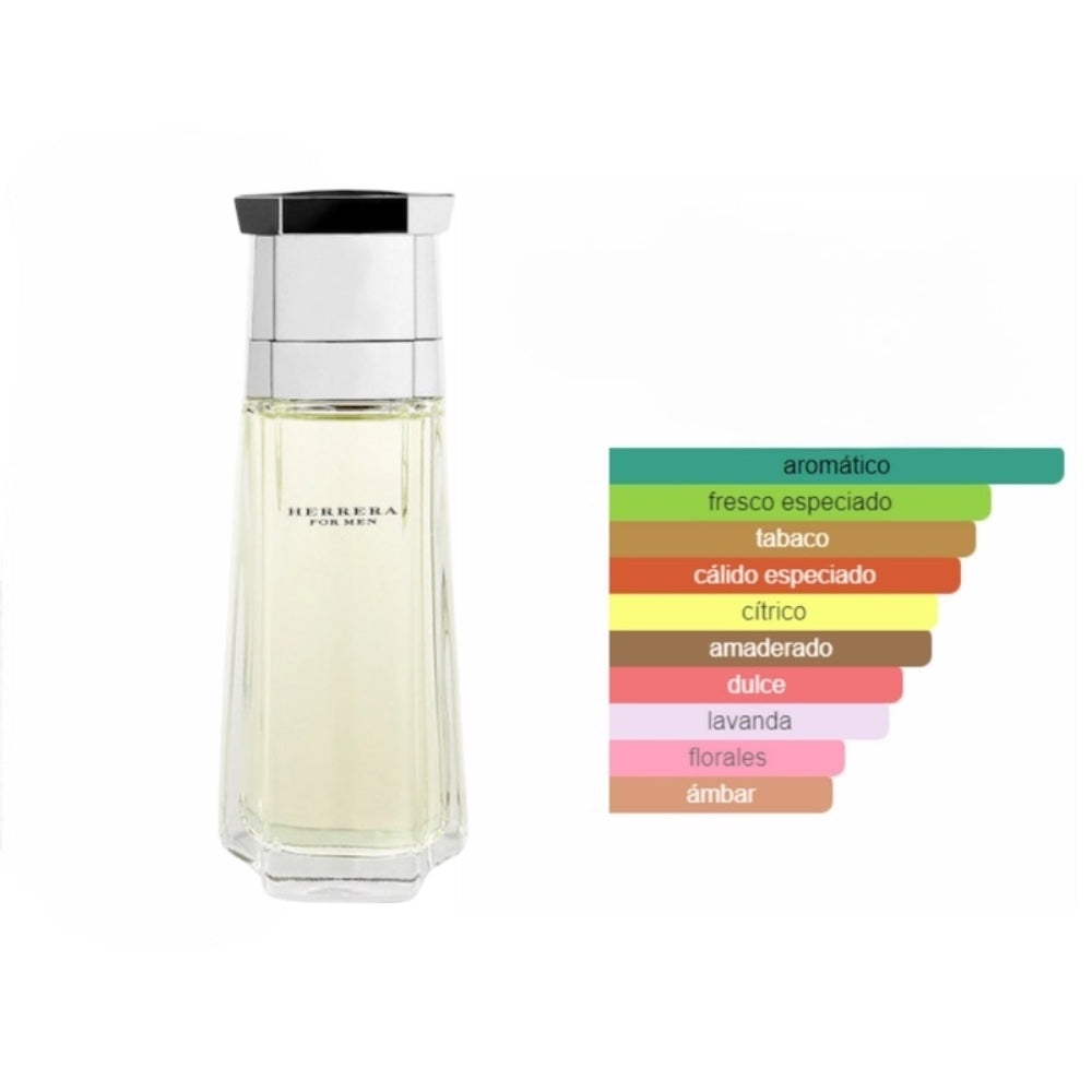 Carolina Herrera For Men EDT 200ml