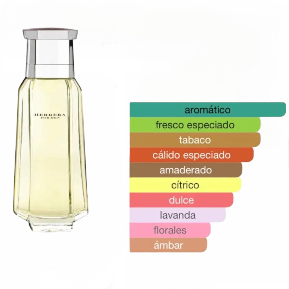 Carolina Herrera For Men EDT 100ml